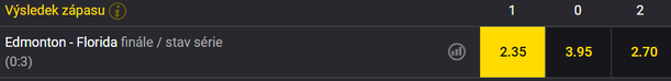Tip na hokej: finále NHL 2024 - Edmonton vs. Florida, 4. zápas