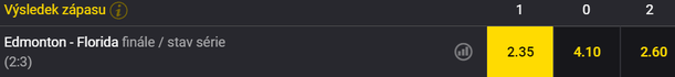 Tip na hokej: finále NHL 2024 - Edmonton vs. Florida, 6. zápas