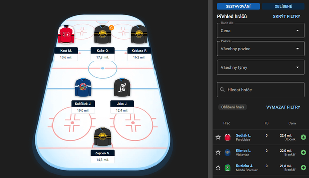 Sestava v Tipsport Fantasy - ukázka soupisky