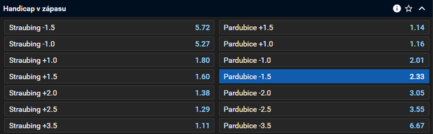 Tip na hokej: Straubing - Pardubice dnes živě (Liga mistrů 2024/2025, 4. kolo)