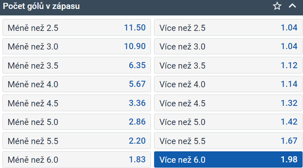 Tip na hokej HC Dynamo Pardubice vs. Rytíři Kladno v 1. kole TELH 2024/25 (18. 9. 2024, 18:00, TV Tipsport)