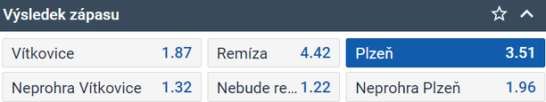 Tip na hokej HC Vítkovice Ridera vs. HC Škoda Plzeň v 1. kole TELH 2024/25 (18. 9. 2024, 17:30, TV Tipsport)