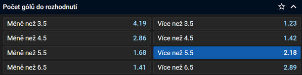 Tip na České Budějovice vs Karlovy Vary v 1. kole ELH 2024-2025