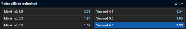 Tip na hokej České Budějovice vs. Pardubice (3. kolo, Tipsport extraliga 2024/2025 živě)