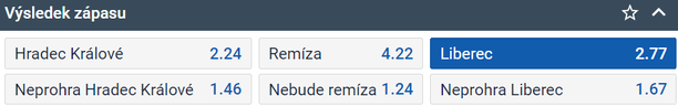 Tip na hokej Mountfield HK vs. Bílí Tygři Liberec v 3. kole TELH 2024/25 (22. 9. 2024, 16:00, TV Tipsport)