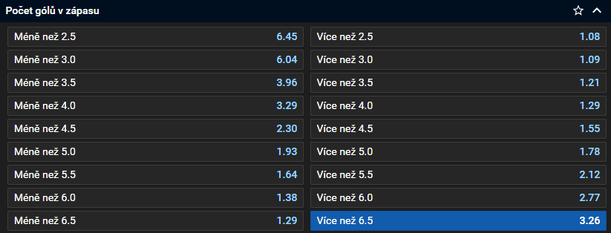 Tip na hokej: Jihlava vs. Zlín (Maxa liga 2024/25, 4. kolo živě)