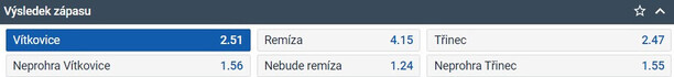 TIP: Vítkovice vyhrají