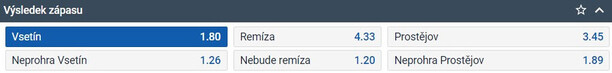 TIP: Vsetín vyhraje
