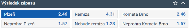 Tip na hokej HC Škoda Plzeň vs. HC Kometa Brno v 6. kole TELH 2024/25 (29. 9. 2024, 18:00, TV Tipsport)