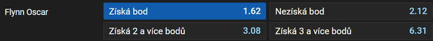 Tip na Oscara Flynna v zápase Liberec vs Kladno v ELH
