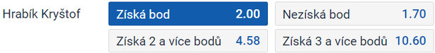 Tip na hokej HC Olomouc vs. HC Sparta Praha v 7. kole TELH 2024/25 (2. 10. 2024, 18:00, TV Tipsport)