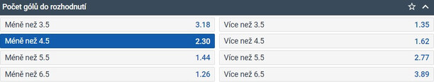 TIP: méně než 4,5 gólů do rozhodnutí