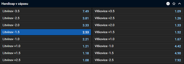 Tip na hokej: Litvínov vs. Vítkovice dnes živě (Extraliga 2024/25, online live stream)