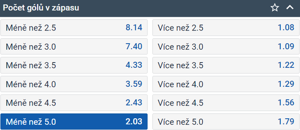 Tip na hokej HC Dynamo Pardubice vs. HC Škoda Plzeň v 11. kole TELH 2024/25 (13. 10. 2024, 17:30, TV Tipsport)