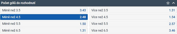 TIP: méně než 4,5 gólů do rozhodnutí