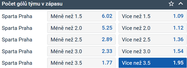 Tip na hokej: Sparta vs. Plzeň dnes živě (1. 11., ELH 2024-25)