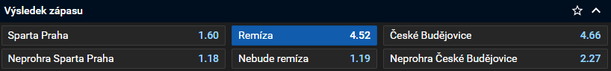 Tip na hokej: Sparta Praha vs. Motor České Budějovice dnes živě (3. 11., česká extraliga)
