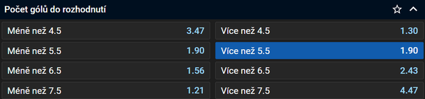 Tip na Vítkovice vs Sparta v Tipsport ELH