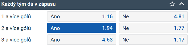 Tip na hokej: Sparta vs. Kometa dnes živě (8. 12., ELH 2024-25)