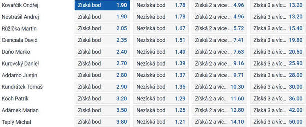 TIP: Ondřej Kovařčík získá bod