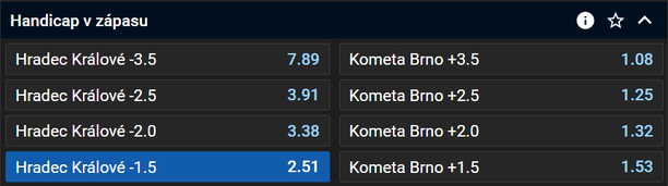 Tip na Mountfield HK - Kometa Brno v Tipsport ELH