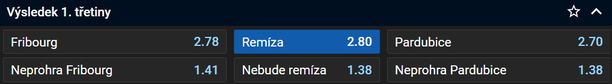 Tip na výsledek Pardubice vs Fribourg na Spengler Cupu 2024