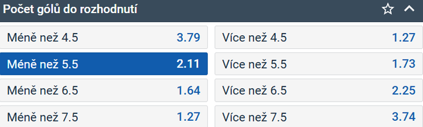 Tip na Finsko vs. Slovensko ve čtvrtfinále MS v hokeji U20 2025