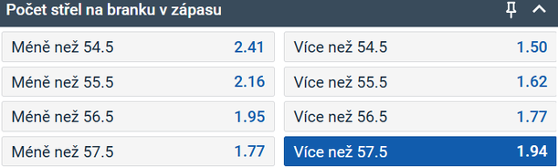 Tip na hokej: Sparta vs. Vítkovice dnes živě (10. 1., ELH 2024-25)