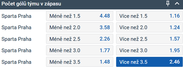 Tip na hokej: Sparta vs. Litvínov dnes živě (12. 1., ELH 2024-25)