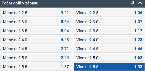 Tip na hokej: Kladno vs. Pardubice dnes živě (26. 1. 2025, ELH 2024-25)