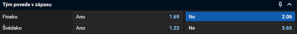 Tip na dnešní hokej: Finsko - Švédsko na Turnaji čtyř zemí live (15. 2. 2025)