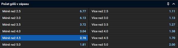 Tip na dnešní hokej: Liberec vs. Třinec - extraliga 2025 živě online (17. 2. 2025)