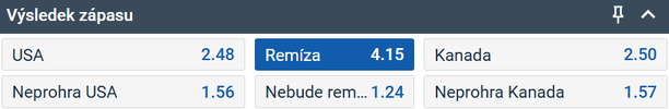 Tip na finále NHL 4 Nations Face-Off dnes: USA vs. Kanada (21. 2. 2025 od 02:00 živě na TV Tipsport)