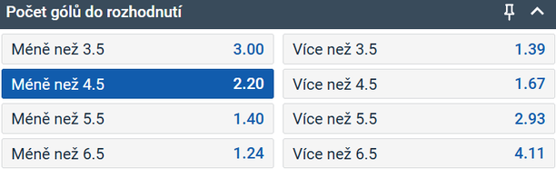 Tip na hokej Třinec vs. Litvínov v předkole play off Tipsport extraligy 2025