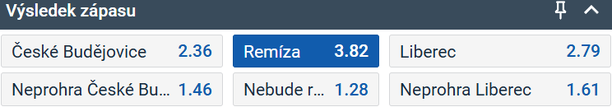 Tip na hokej České Budějovice vs. Liberec v předkole play off Tipsport extraligy 2025